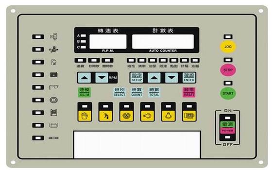 仪器仪表业翻译