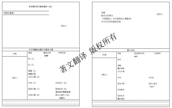 英国与澳洲护照翻译模板