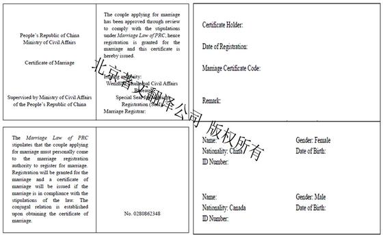 国内结婚证翻译