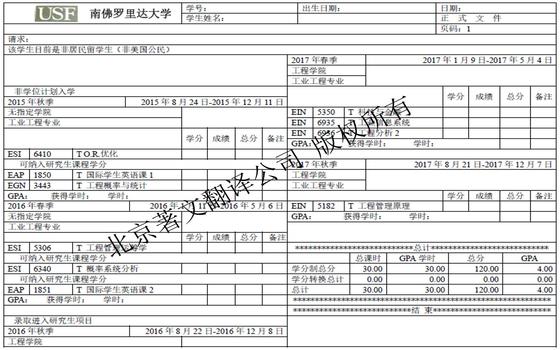 国外成绩单翻译