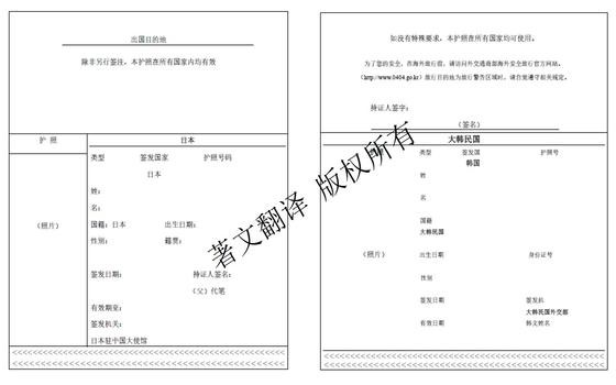日本与韩国护照翻译模板