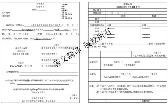 美国结婚证翻译模板与中国香港结婚证翻译模板 (2)