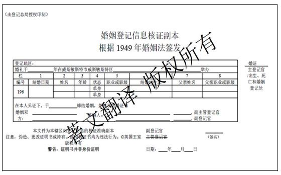 英国结婚证模板