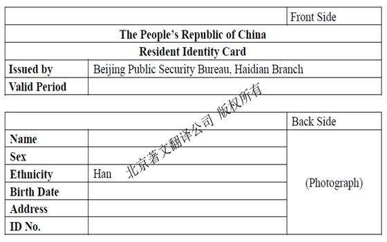身份证翻译