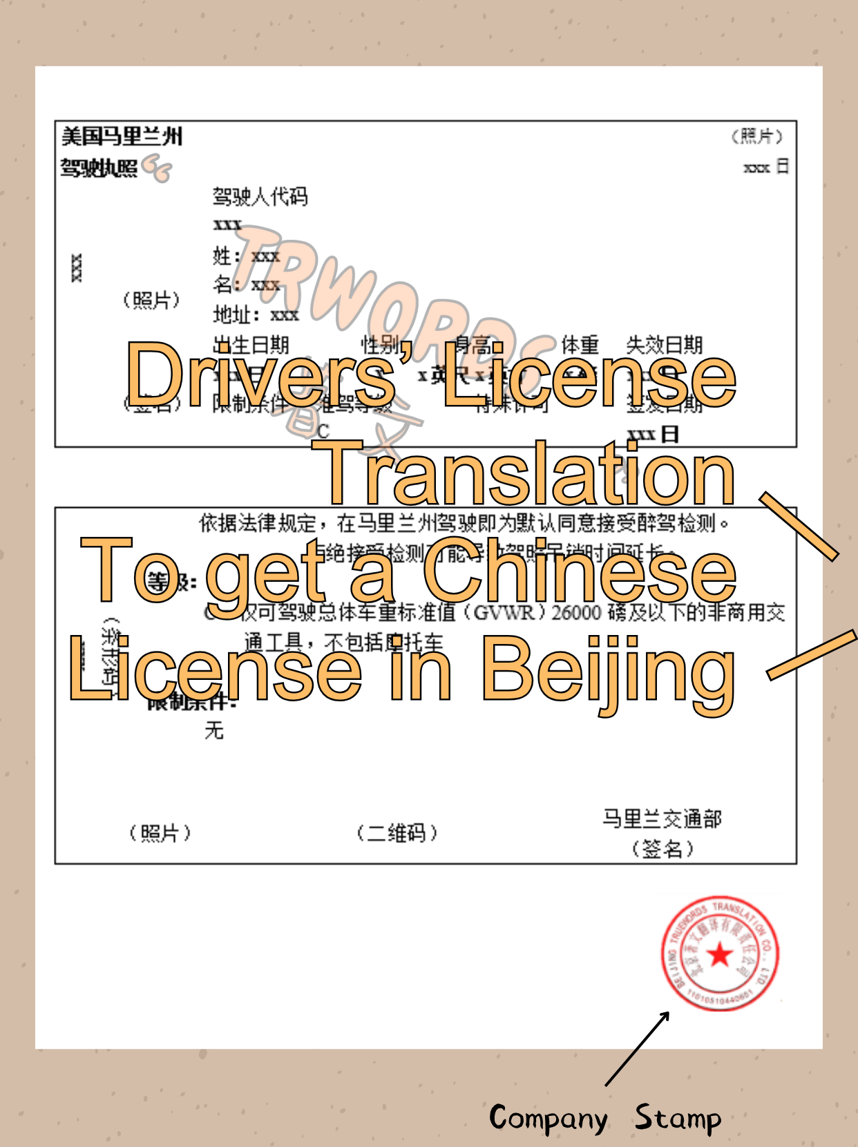 Read more about the article 境外驾照怎么在北京开车？临时许可和换证一次讲清